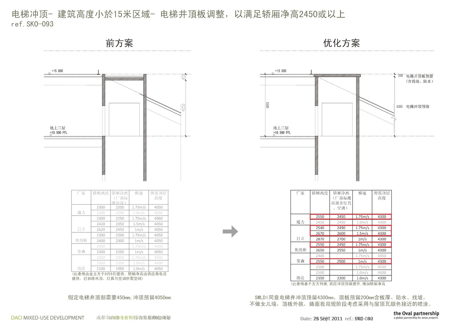 06_Lift Logistics_页面_16.jpg