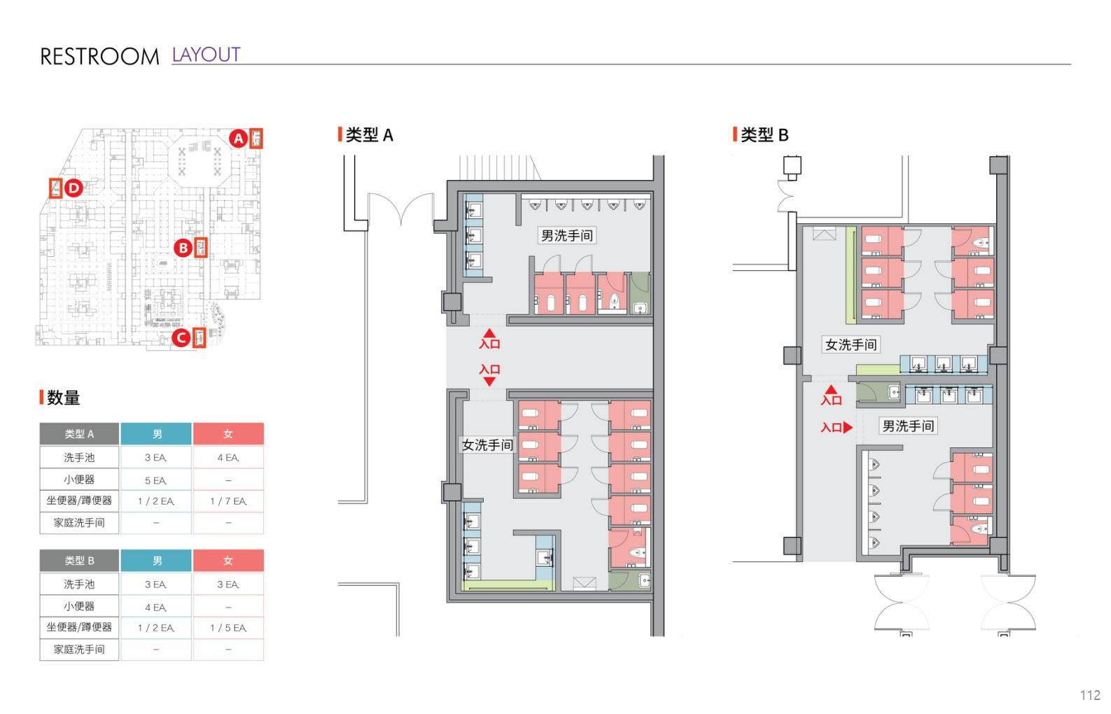 【韩国WIZ Design】沈阳BIG TOWN购物中心丨设计方案PPT丨492M丨2019_112.jpg