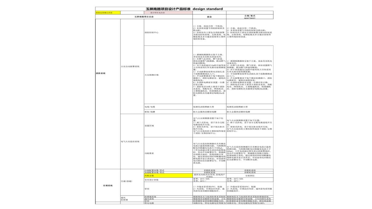 【久利设计】玉屏南路697号丨PPT深化方案118页丨482M丨2017.08_111.jpg