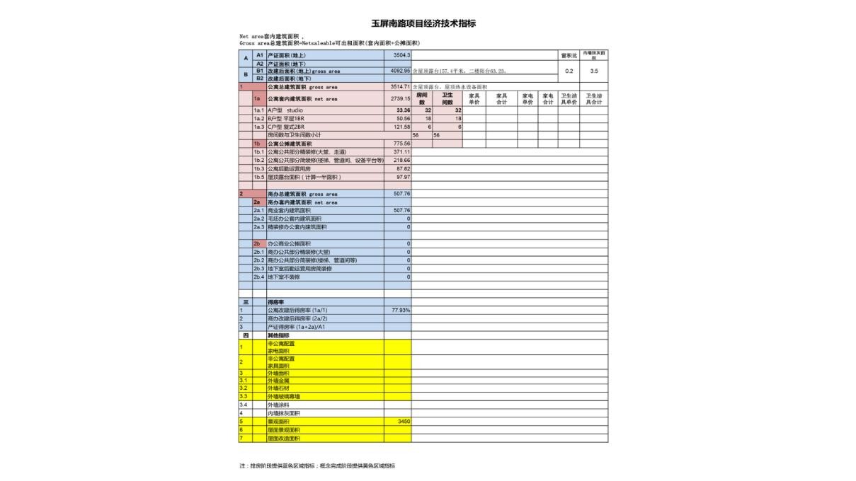 【久利设计】玉屏南路697号丨PPT深化方案118页丨482M丨2017.08_116.jpg