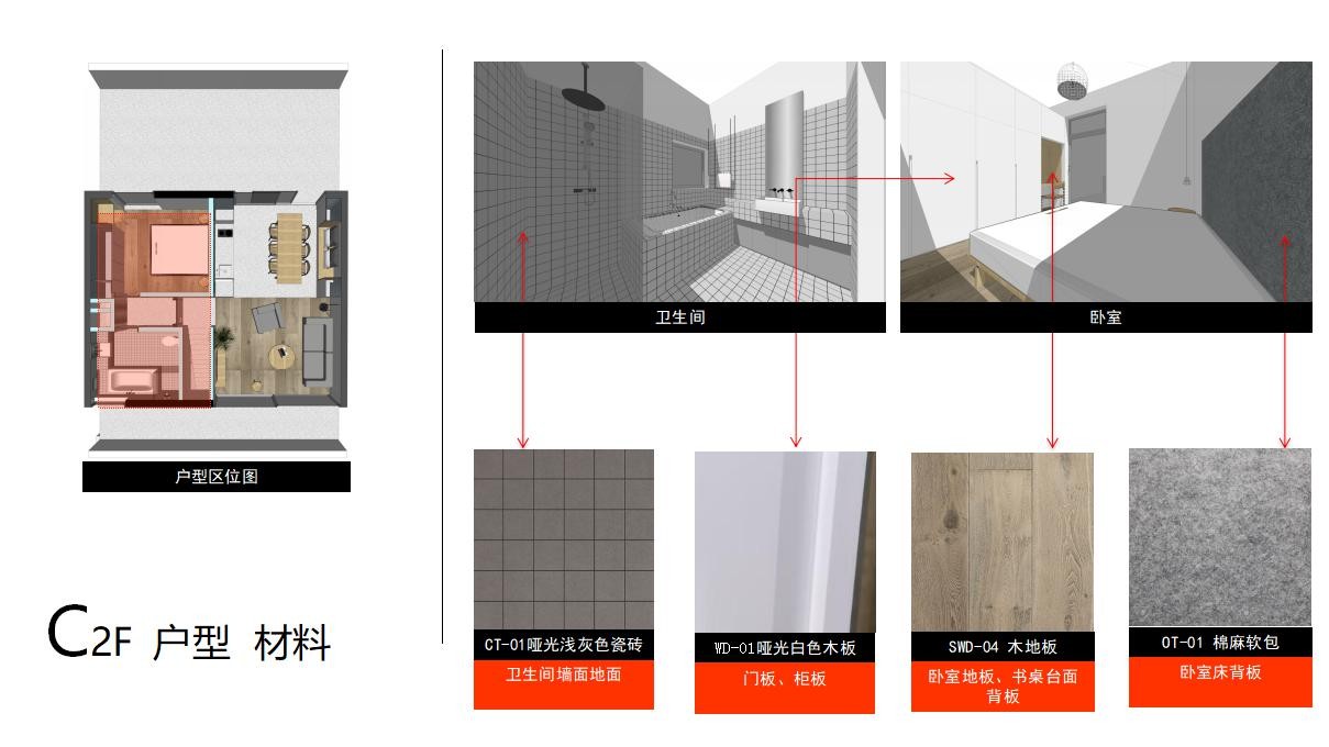 【久利设计】玉屏南路697号丨PPT深化方案118页丨482M丨2017.08_54.jpg