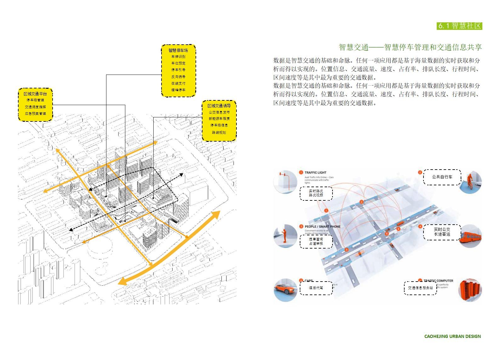 【TJAD】万科上海徐汇区漕河泾东区城市设计丨PPT规划设计方案188页第2版丨234M丨未完工_173.jpg