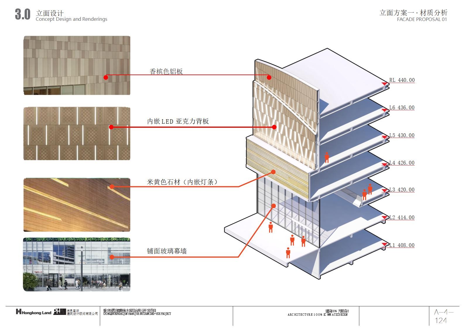 【PHA英国湃昂】重庆香港置地约克郡商业综合体丨PPT方案丨176M丨第三版丨未开业_124.jpg