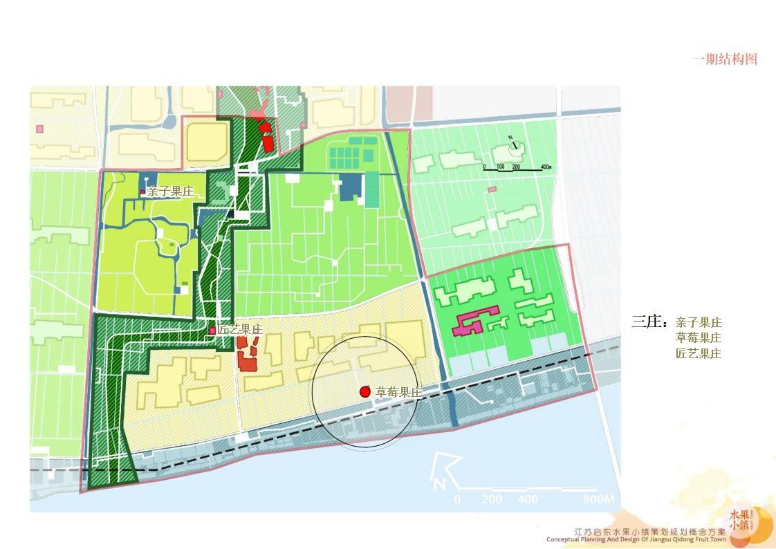 【度假小镇】江苏启东水果小镇丨策划规划概念方案丨286页丨460M丨2019_270.jpg