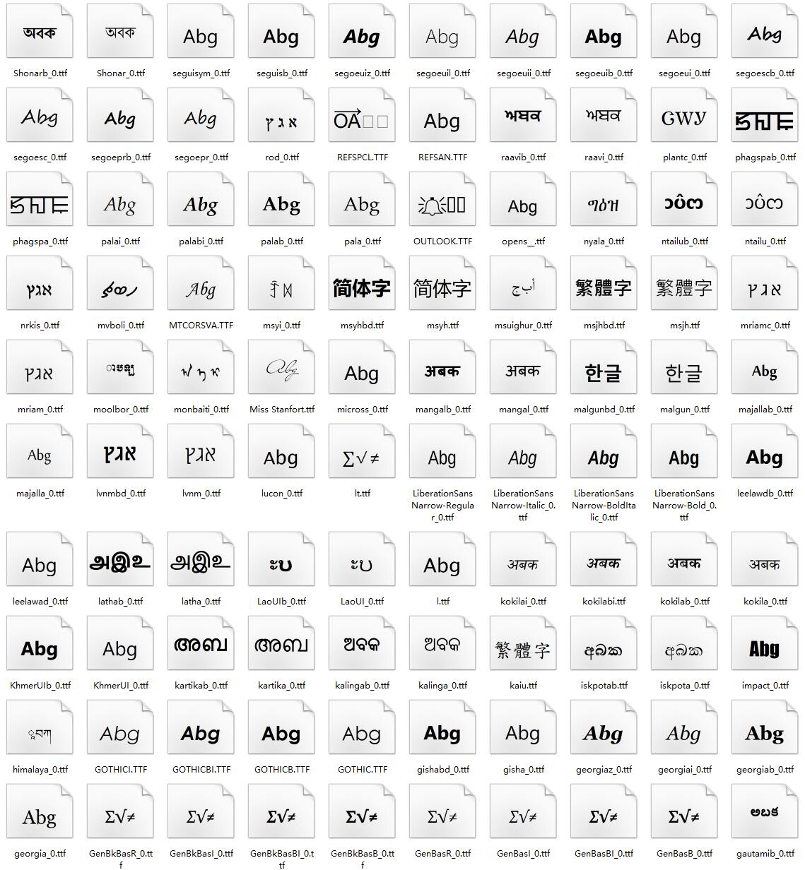 830款电脑常用中文、英文、数字、繁体字体