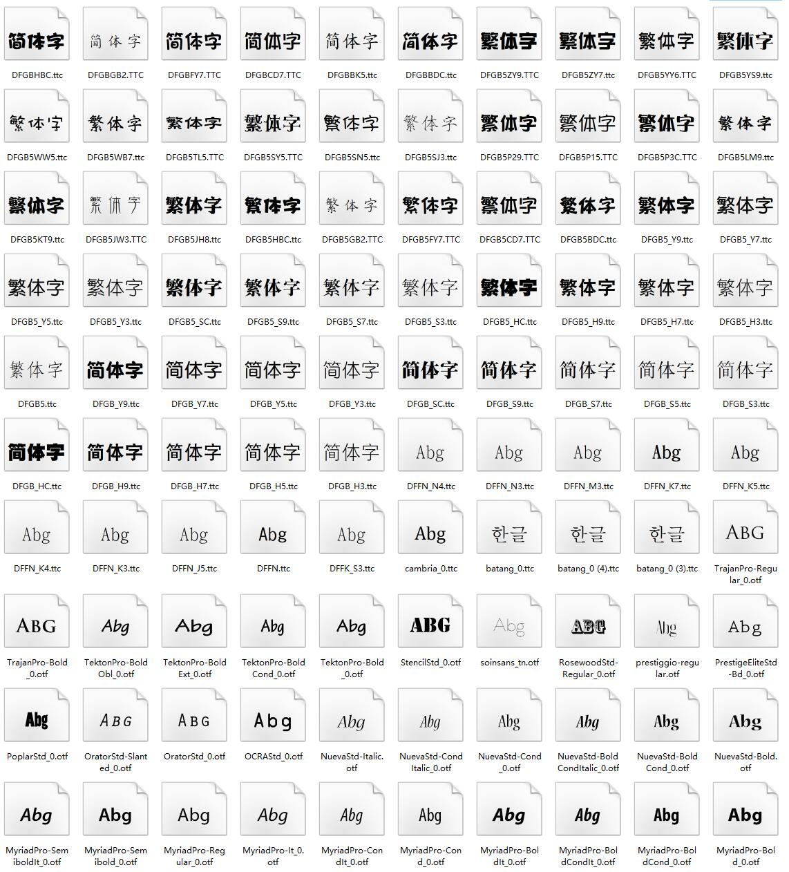 830款电脑常用中文、英文、数字、繁体字体