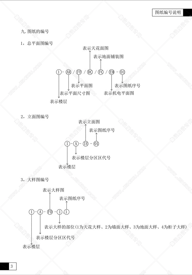 广田设计-制图标准（设计五所）-4