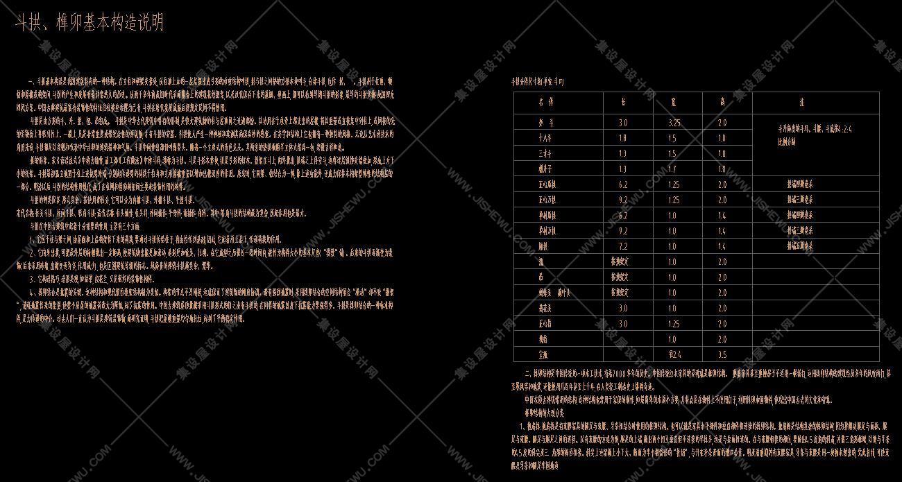 斗拱、榫卯基本构造说明-11