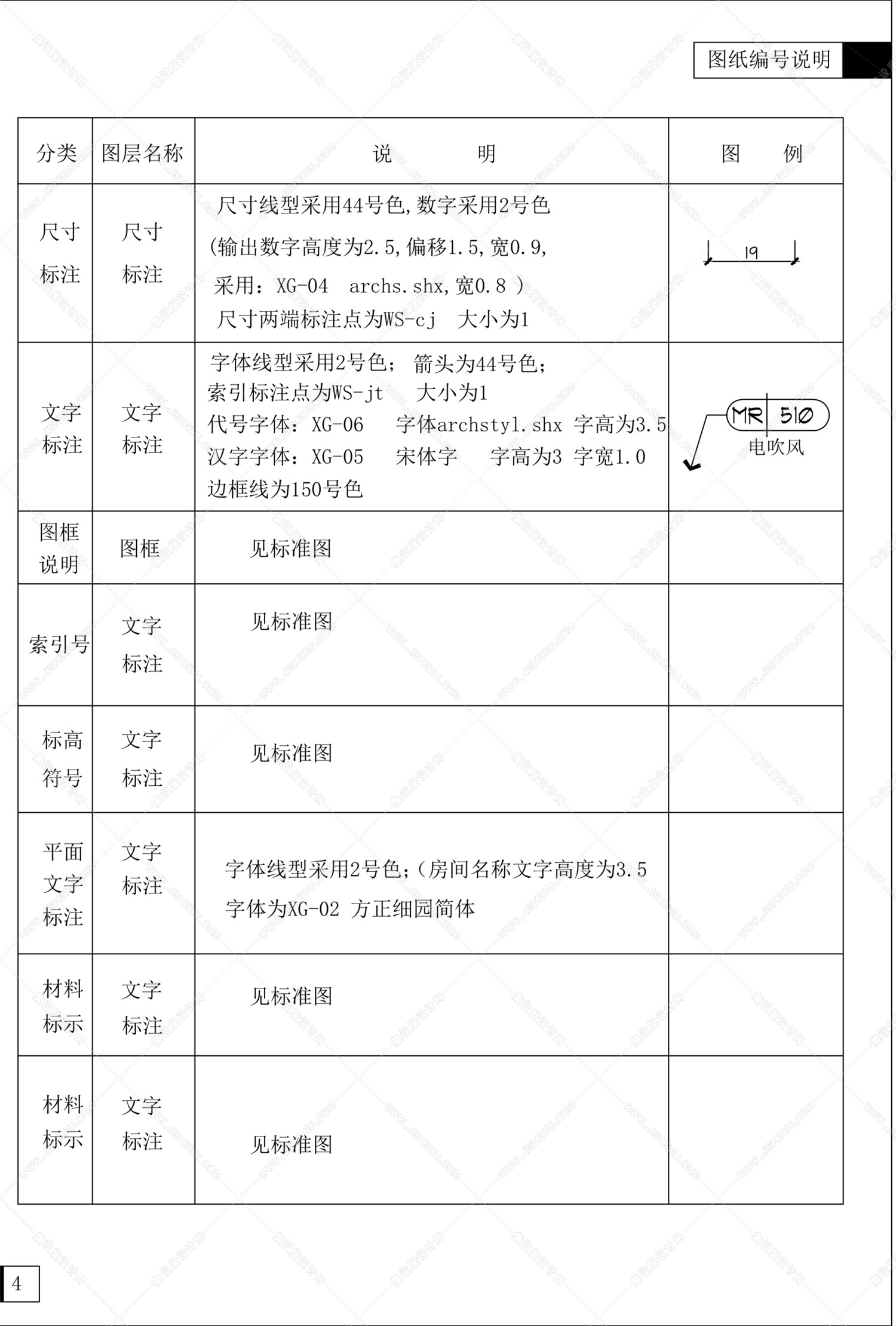 广田设计-制图标准（设计五所）-5