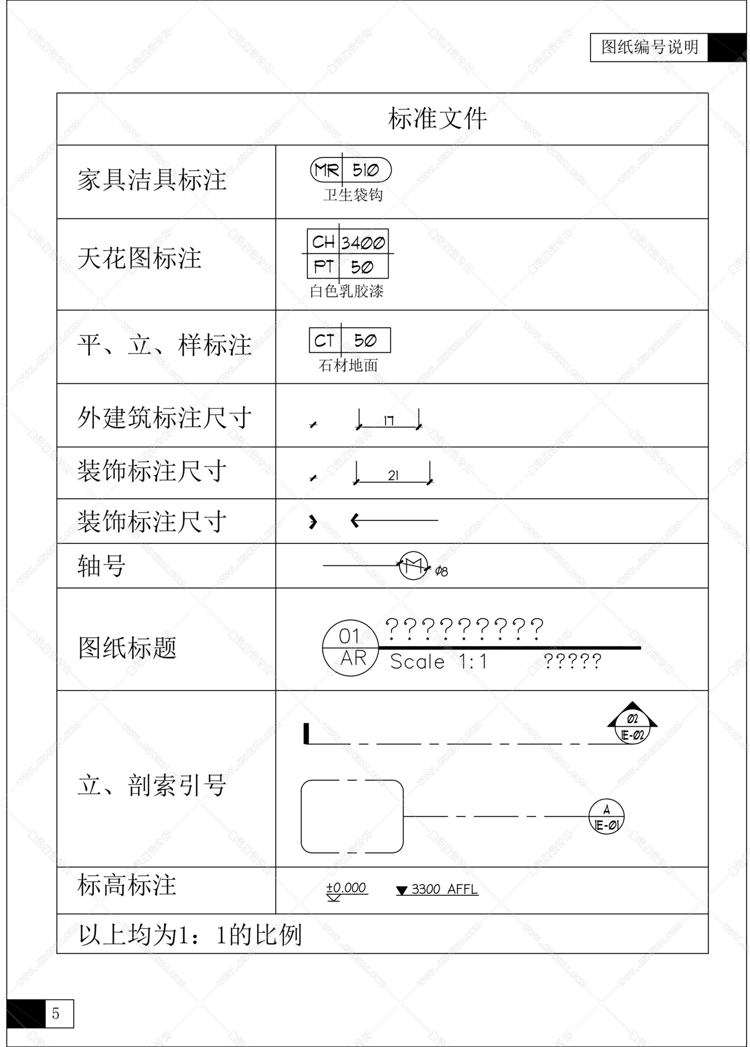 广田设计-制图标准（设计五所）-6