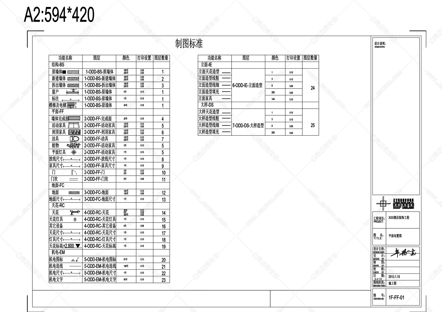 正交装饰设计施工图样板-1