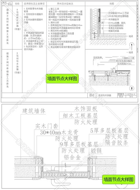 CAD节点大样图立面图库家装工装室内设计工艺深化详图CAD施工图-15