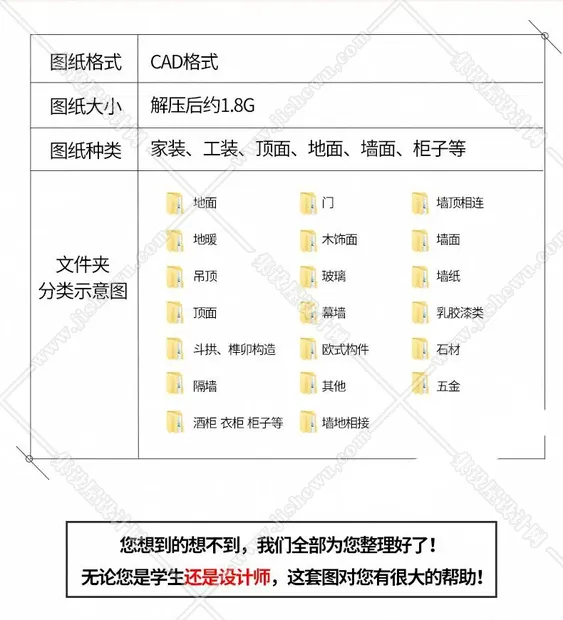 CAD节点大样图立面图库家装工装室内设计工艺深化详图CAD施工图-1